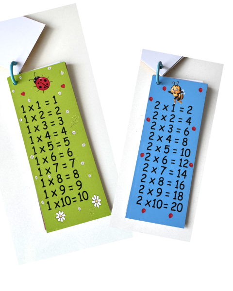 TEKLİ ÇARPIM TABLOSU