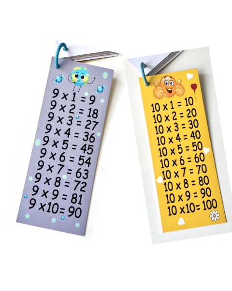 TEKLİ ÇARPIM TABLOSU