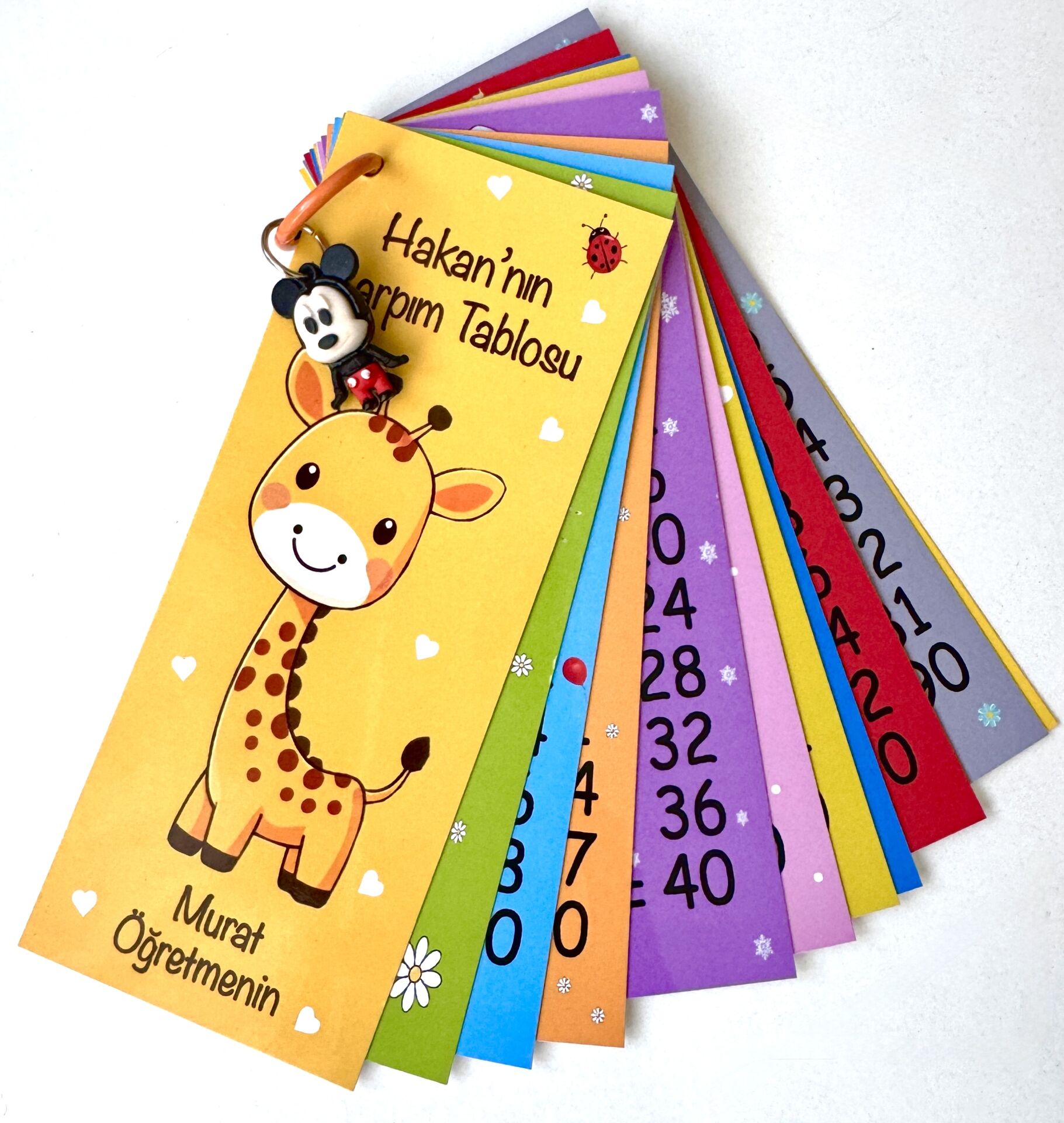 TEKLİ ÇARPIM TABLOSU