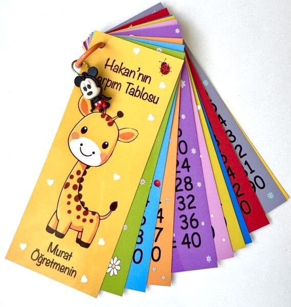 TEKLİ ÇARPIM TABLOSU